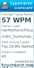 Scorecard for user ndm_huntsman_v2