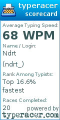 Scorecard for user ndrt_