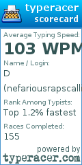 Scorecard for user nefariousrapscallion