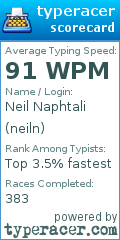 Scorecard for user neiln