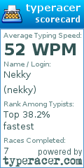 Scorecard for user nekky
