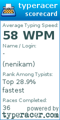 Scorecard for user nenikam
