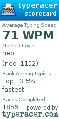 Scorecard for user neo_1102