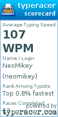 Scorecard for user neomikey