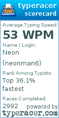 Scorecard for user neonman6