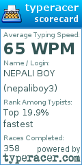 Scorecard for user nepaliboy3