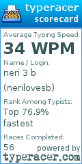 Scorecard for user nerilovesb