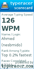 Scorecard for user nesbmido