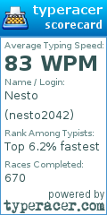 Scorecard for user nesto2042