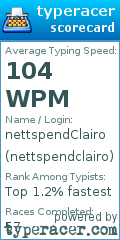 Scorecard for user nettspendclairo