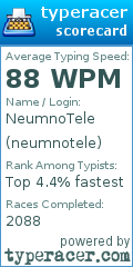 Scorecard for user neumnotele