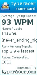 Scorecard for user never_ending_nightmare