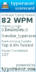 Scorecard for user newbie_typeracer
