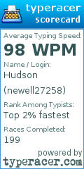 Scorecard for user newell27258