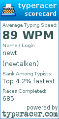 Scorecard for user newtalken