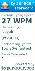 Scorecard for user nf29808