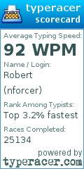 Scorecard for user nforcer