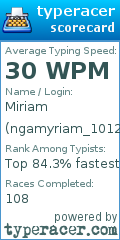 Scorecard for user ngamyriam_1012