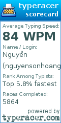 Scorecard for user nguyensonhoang021197