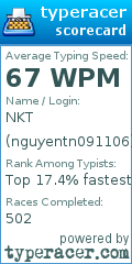 Scorecard for user nguyentn091106