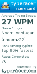 Scorecard for user nhoemz22