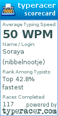 Scorecard for user nibbelnootje