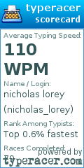 Scorecard for user nicholas_lorey
