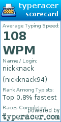 Scorecard for user nickknack94