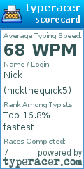 Scorecard for user nickthequick5