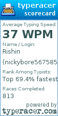 Scorecard for user nickybore5675857