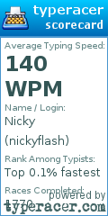 Scorecard for user nickyflash