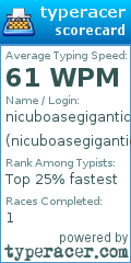 Scorecard for user nicuboasegigantice