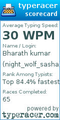 Scorecard for user night_wolf_sasha
