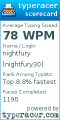 Scorecard for user nightfury30