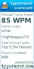 Scorecard for user nightkappa73