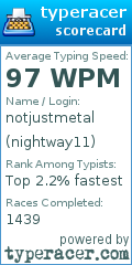 Scorecard for user nightway11