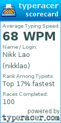 Scorecard for user nikklao