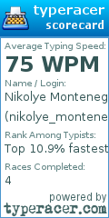 Scorecard for user nikolye_montenegro