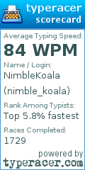 Scorecard for user nimble_koala
