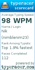 Scorecard for user nimblenim23