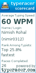Scorecard for user nimir0312