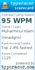 Scorecard for user ninadgns