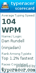 Scorecard for user ninjadan