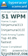 Scorecard for user ninjamurai313