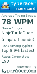 Scorecard for user ninjaturtledude