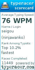 Scorecard for user ninjawanko