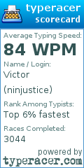 Scorecard for user ninjustice