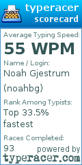 Scorecard for user noahbg