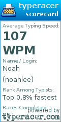 Scorecard for user noahlee