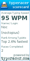 Scorecard for user noctopius